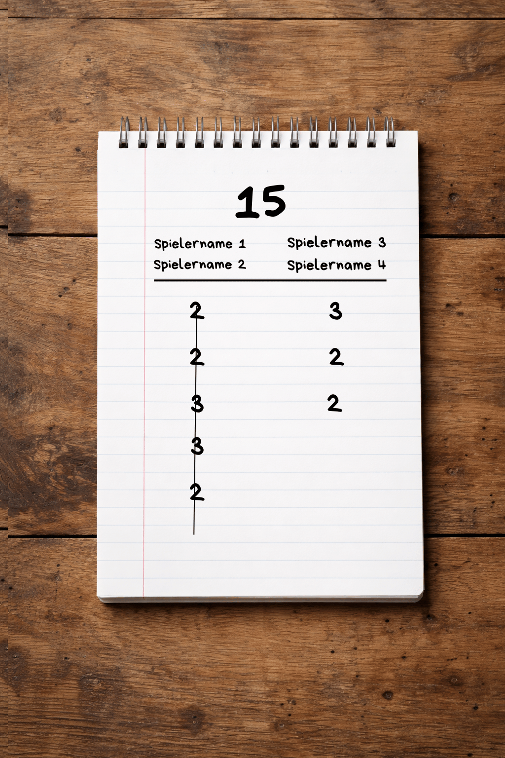 Beispiel Wattblock – Punkte zählen beim Watten, Notizblock mit Punkteaufschrift, Team gestrichen bei 12 von 15 Punkten